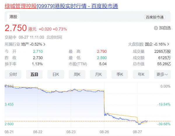 创始成员李军辞职后首份中报,绿城管理多项指标增速创4年新低