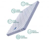 给脊椎释压，让睡眠更好！穗宝享梦壹号3.0床垫