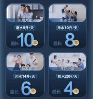 A.O.史密斯新一代橱下冷热即饮净水机，让冷泡茶与热泡茶完美兼顾