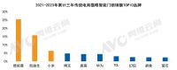 中国家用智能门锁技术演进与市场格局 | 热文洞察