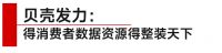 顾家、欧派、贝壳和宜家：2024年加码发力整装大家居