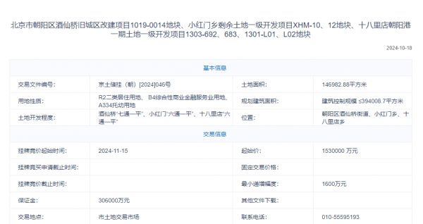 153亿这把玩的更大了！土拍价格再创新高哪位大佬准备接盘？