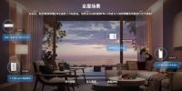海外布局提速！居然之家、欧派家居、林氏家居等最新动作