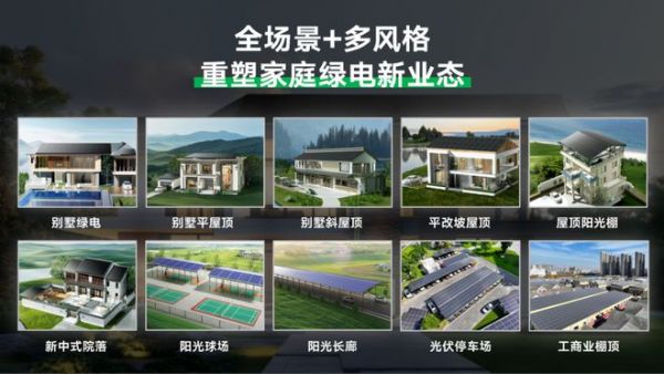 联塑「绿电星计划」太阳绿电线上论坛第1期顺利举行!
