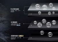 家用纯水机丨优质的与低质的有什么区别？优质纯水机推荐