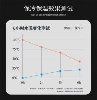 艾曼格纯钛巨无霸杯——颜值与实力并存的饮水神器