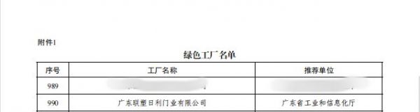 喜讯∣广东联塑日利门业有限公司入选国家级绿色工厂