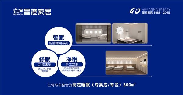 终端赋能“星”生态:星港打造睡眠经济时代标杆门店