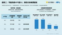 老旧空调藏隐患？苏宁易购“抢空调”活动助力焕新升级