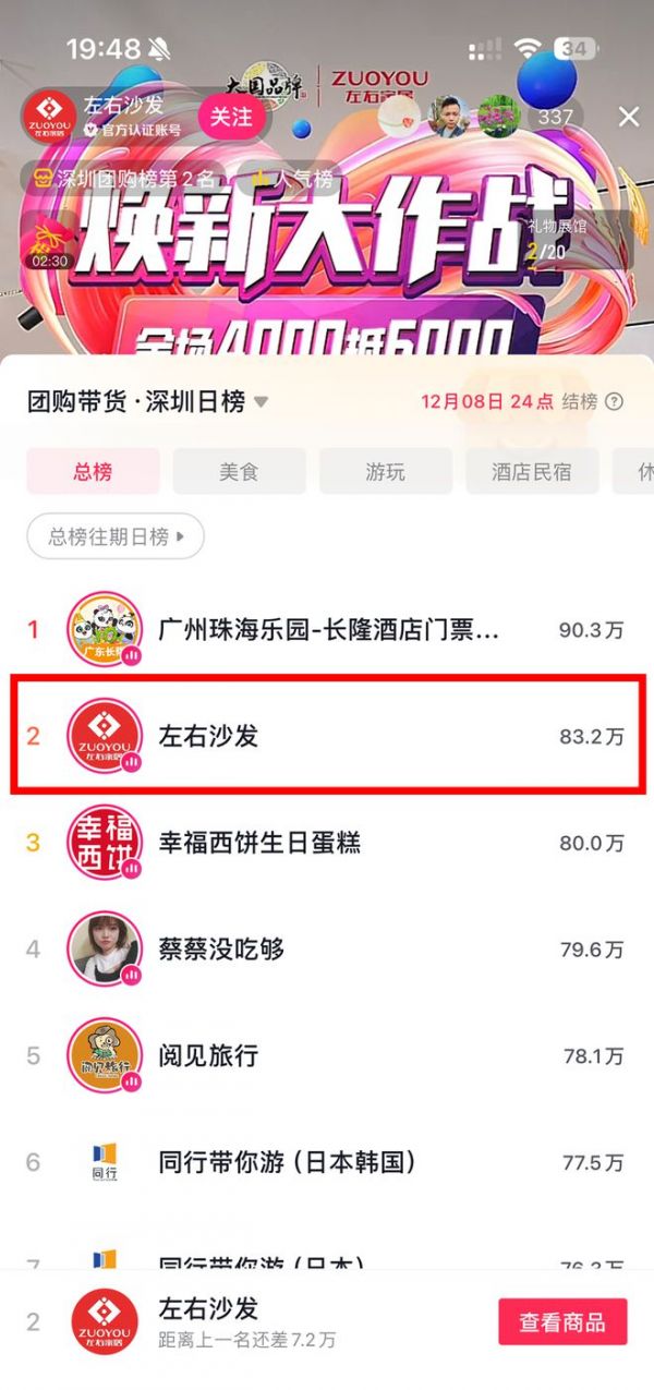 左右家居年终大促福利来袭，幸福TOP榜单惊喜返场