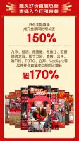 吹响行业复工集结号！ 京东建材工厂开仓节超160个品类增长超100%