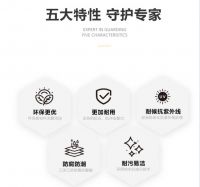 世纪豪门 5A 生态铝墙板：阳台与地下室的理想墙面装饰之选