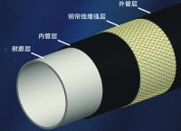 中国联塑荣登2024年“TOP50我最喜爱的广东商标品牌”榜单​