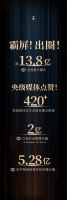 宏宇陶瓷创新三重跨越！全网曝光量超13.8亿！