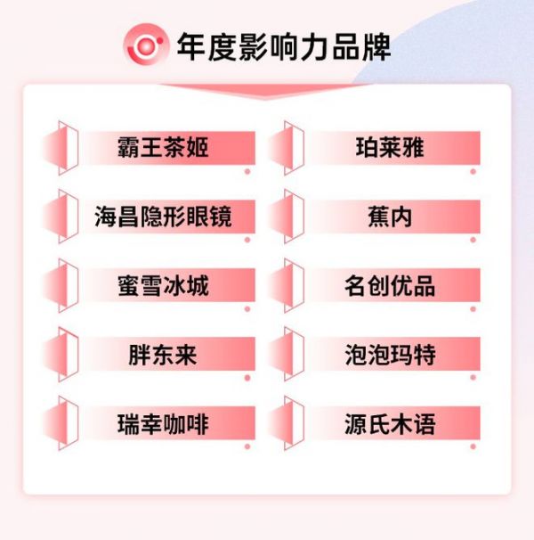 斩获「FUTURE 2024」年度影响力品牌!源氏木语以用户思维重塑消费新势力