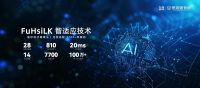 科技引领未来，爱路德智能床垫开启健康睡眠新纪元