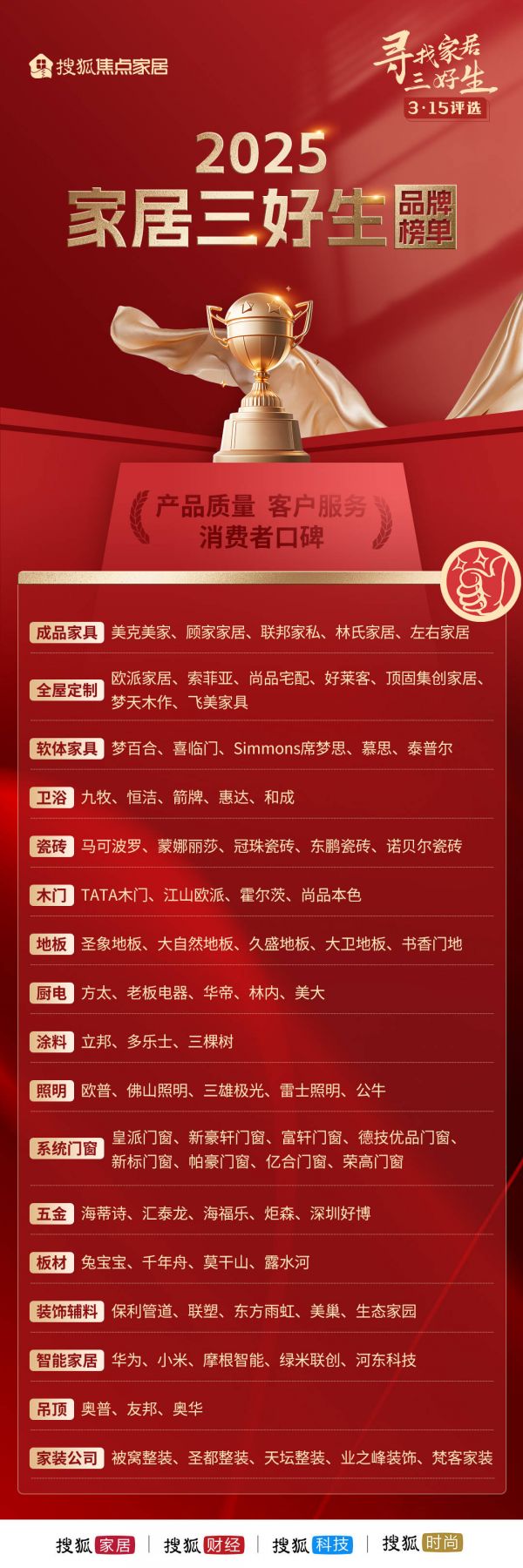 共筑满意消费!“2025家居三好生”品牌榜单重磅发布