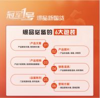 佳尼家居爆品再升级：高性价比+全链赋能 引领家具行业破局新范式