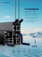 好门窗·真节能——富奥斯门窗实力超群，引领行业新高度