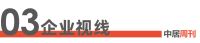 门窗周刊177期丨 2月全国建材家居卖场销售额同比上涨15.63%；2025国际铝型材行业...
