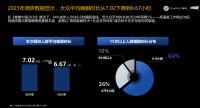 慕思发布AI智能床垫新品 T11+ 算法、AI、生态三重进化助力好眠