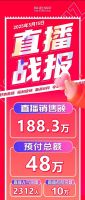 布雷诺进口艺术涂料正式入驻巨量本地推！首场3.15团购直播销售额近200万
