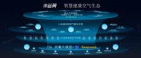 引领AI空调创新，TCL小蓝翼C7新风空调斩获AWE艾普兰奖
