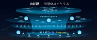 TCL空调亮相2025AWE，领跑AI空调赛道，共创智慧健康生活