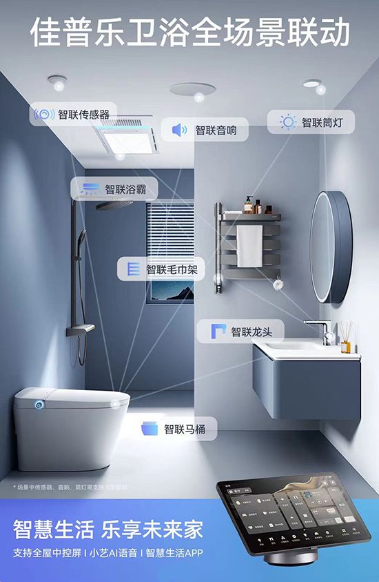 两会政策聚焦“好房子”,佳普乐智能卫浴补齐智能家居关键拼图