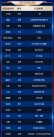 群星闪耀时！2024M+中国高端室内设计大赛全国TOP100榜单荣耀揭晓！