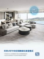 春日装修来袭，约克VRF中央空调约你一起“净”享健康好空气