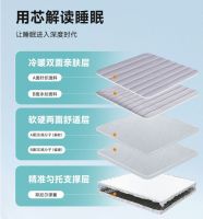 床垫多久更换合适？出现这些信号，别犹豫了！