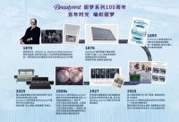 Simmons席梦思Beautyrest 100周年加拿大新品首发