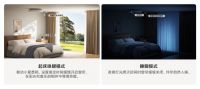 米家隐藏式智能窗帘新品上市：革新隐形设计，首发价 599 元