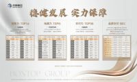 城市级封面再升级，四川邦泰·璟和朗月开启合肥美好人居新时代