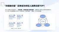家居消费洞察报告：恒洁创新引领品质卫浴焕新