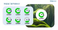 法式优雅融入本土生活！TRYBA特诺发深耕中国市场