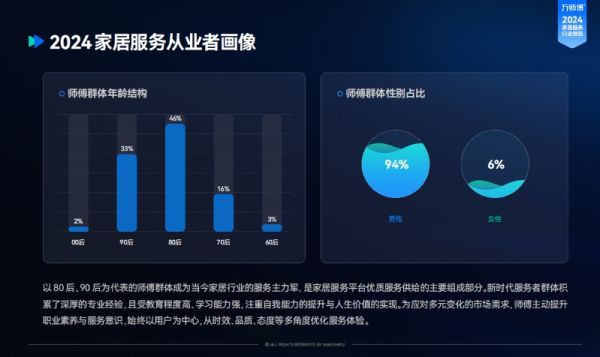 跟男人抢活干的女安装师傅：用实力消除偏见