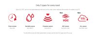 德国排风扇ELS NFC 荣获2025 SHK大奖第一名！2025年3月已进入中国市场开放...