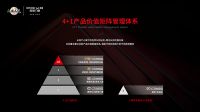 派雅门窗35年技术沉淀响应政策号召，以“深舒适”重塑绿色人居新标准