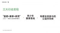 「足球少年  追觅未来」公益项目启动，以全球化视野赋能青少年足球梦想