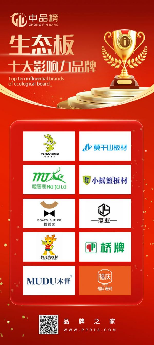 桥牌板材荣膺第十届“中品榜”生态板十大品牌 匠心品质获行业认证