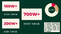 唐姆再战潭洲展：岩板交付新生态，引领辅材行业新风向