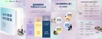 林氏家居xKeep品质季联名产品上线 共筑健康生活新范式