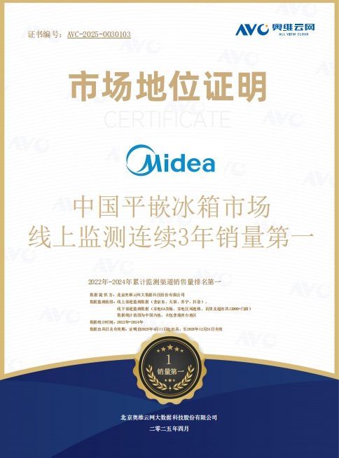 中国平嵌冰箱市场，美的冰箱连续3年销量第一