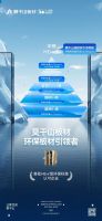 莫干山荣膺2025“中品榜”双项殊荣 彰显建材行业绿色发展标杆力量