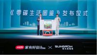 种草零碳科技 阳光新能源联合小红书共荐绿色生活指南