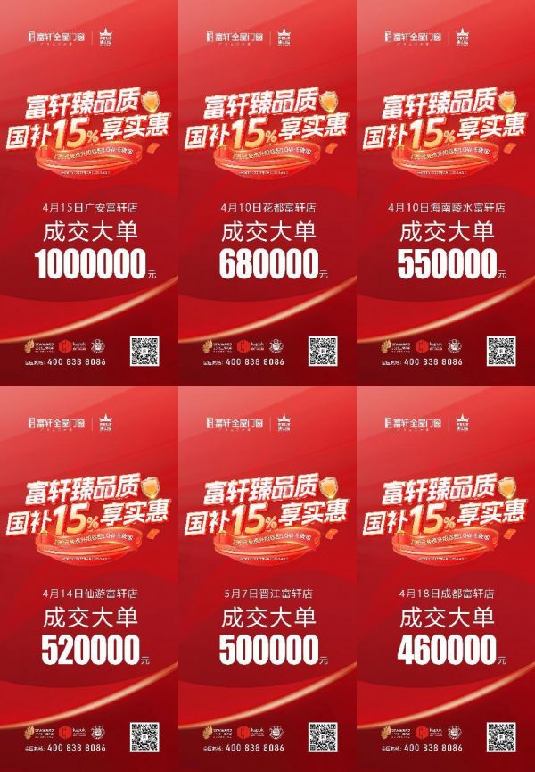 高性能高销量高增长！富轩全屋门窗“三高”打破行业内卷怪圈
