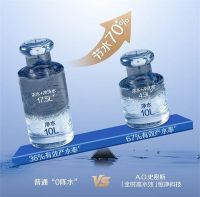 A.O.史密斯黑科技突破：全时高水效+恒净系统，重塑“杯杯纯净不费水”净水新标杆