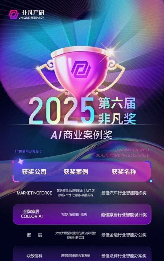权威认可！飞流AI荣获2025非凡奖“最佳家居行业智能设计奖”